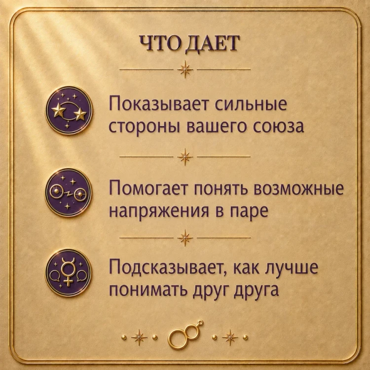 АСТРОЛОГИЧЕСКИЙ АНАЛИЗ СОВМЕСТИМОСТИ
